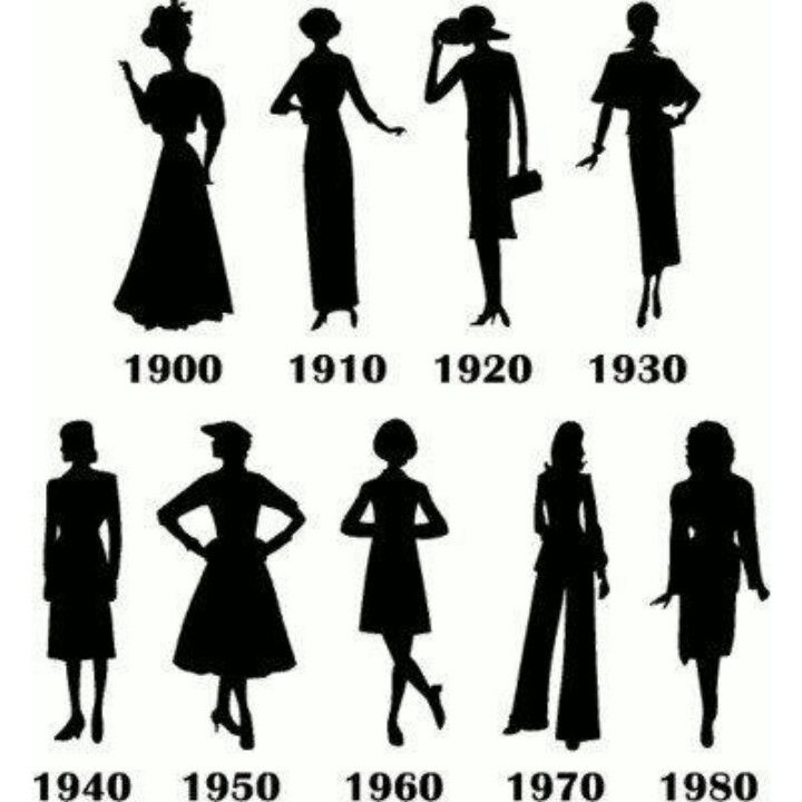 20th century costumes