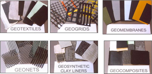 Sustainable Geo-Synthetics by geo textile